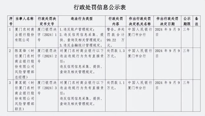 资产覆盖比率__营收下滑用户流失