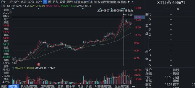 明日必涨盘后票_明日必涨个股_