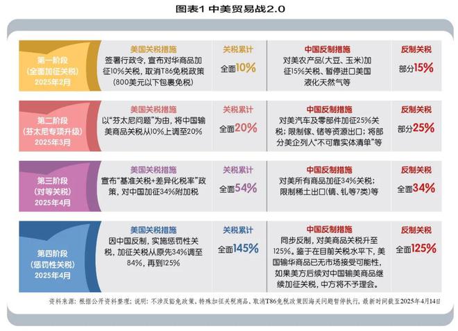 BANI 2.0，中国企业蝶变