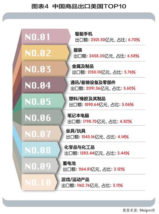 企业蝶变是什么意思_蝶变公司现状_