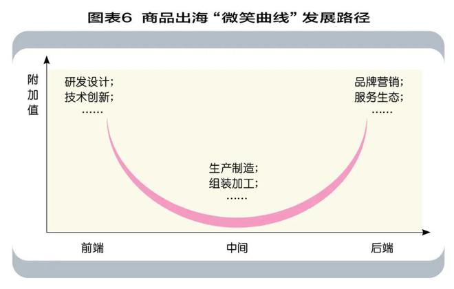 企业蝶变是什么意思__蝶变公司现状