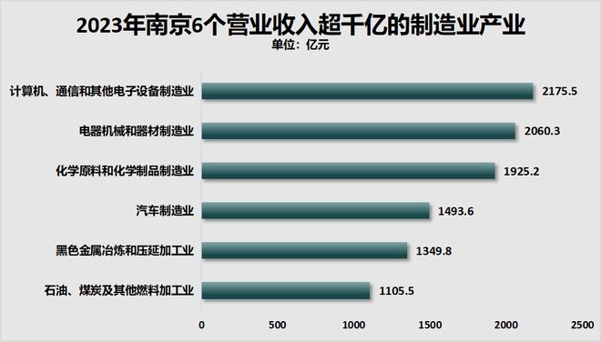 宁波城市化进程_宁波城市化率_