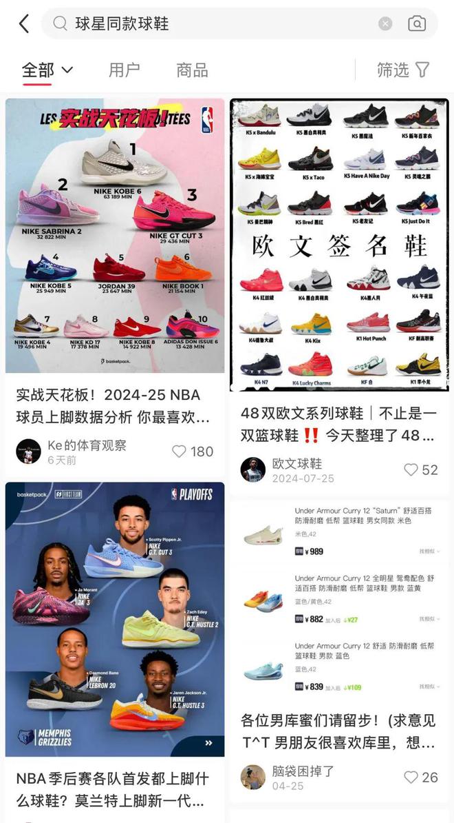 _当球迷涌进小红书，体育营销的逻辑就变了_当球迷涌进小红书，体育营销的逻辑就变了