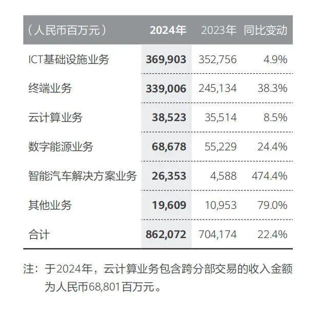 _华为折叠屏幕价格_华为折叠屏多少钱一台