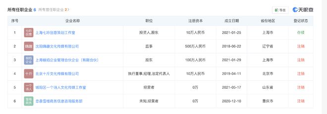 李雪琴被举报公司存在财务问题，关联公司曾一年投资4家企业__李雪琴被举报公司存在财务问题，关联公司曾一年投资4家企业