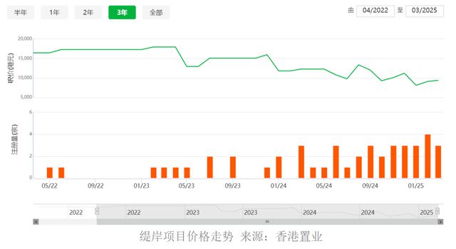 恒大入局房产中介__恒大给中介的佣金是多少