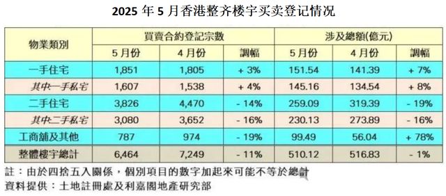 恒大入局房产中介_恒大给中介的佣金是多少_