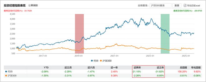_维修基金周末能交吗_袁能贵律师