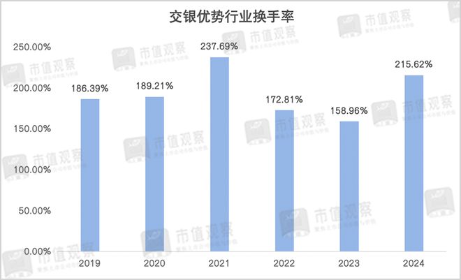袁能贵律师__维修基金周末能交吗