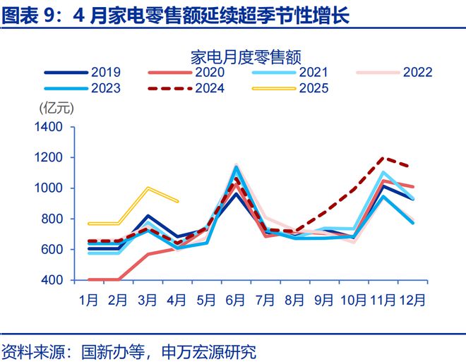 在现实中如何倒车入库_洛阳陪护床生产厂家_