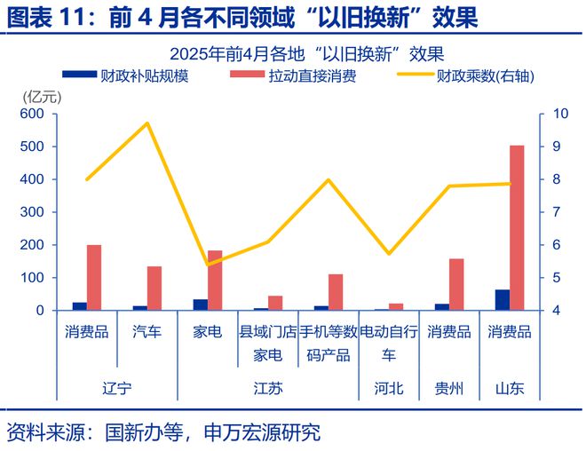 _洛阳陪护床生产厂家_在现实中如何倒车入库