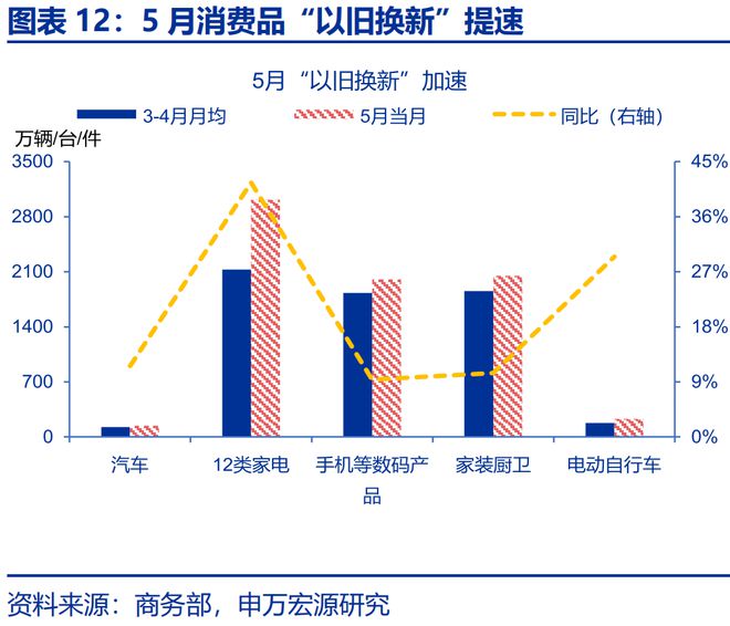 _洛阳陪护床生产厂家_在现实中如何倒车入库