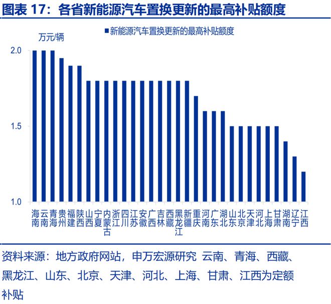 在现实中如何倒车入库_洛阳陪护床生产厂家_