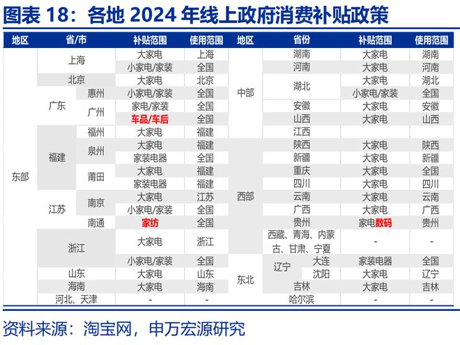 在现实中如何倒车入库__洛阳陪护床生产厂家