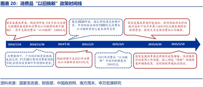 _洛阳陪护床生产厂家_在现实中如何倒车入库