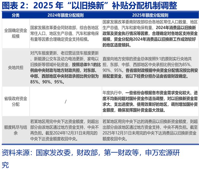 洛阳陪护床生产厂家__在现实中如何倒车入库