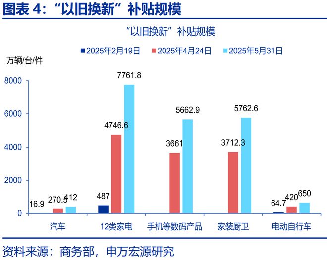 _洛阳陪护床生产厂家_在现实中如何倒车入库