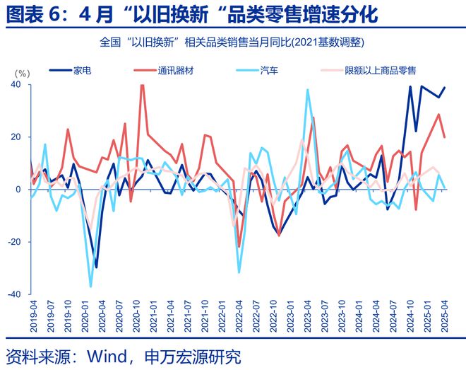 在现实中如何倒车入库__洛阳陪护床生产厂家