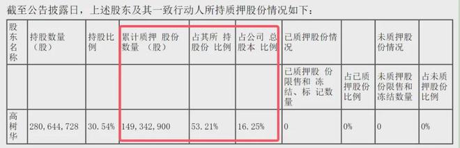 _中国最火药企，是个超级大忽悠？_中国最火药企，是个超级大忽悠？