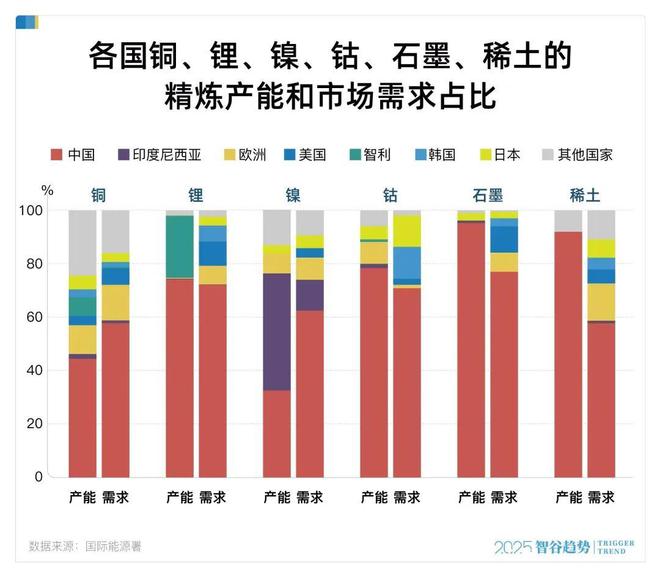 中国稀土还在贱卖吗_阴谋阳谋马银春百度网盘_