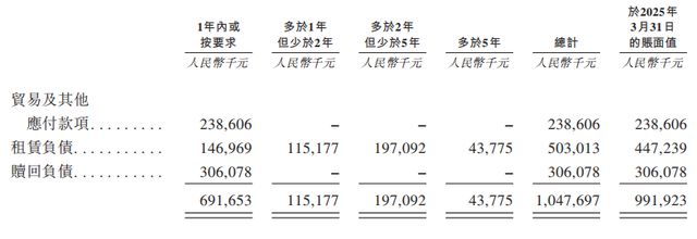 “月薪五千不要吃的巴奴”IPO了，3年闷声赚了2个亿_“月薪五千不要吃的巴奴”IPO了，3年闷声赚了2个亿_