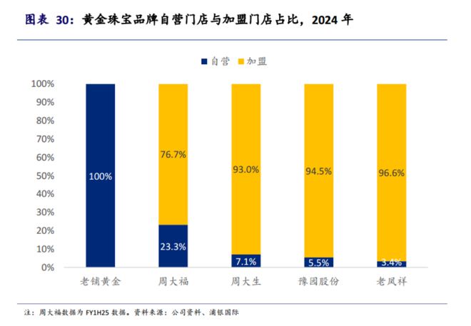 _血脉觉醒hp_觉醒血脉是什么意思