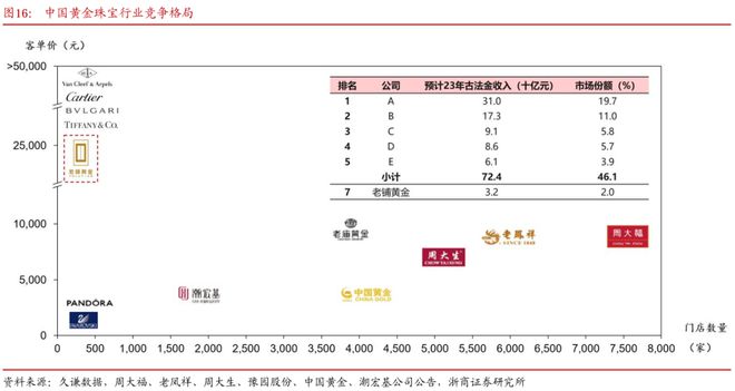 _血脉觉醒hp_觉醒血脉是什么意思