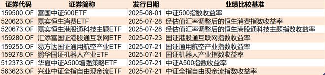 晕了晕了！沪指站稳3500点了，这个板块竟还在横盘！机构借ETF进场已狂买超130亿元__晕了晕了！沪指站稳3500点了，这个板块竟还在横盘！机构借ETF进场已狂买超130亿元