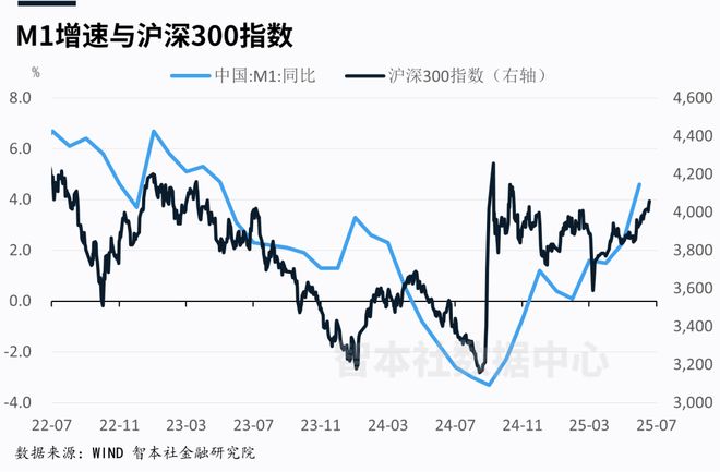 越南前三季度增速_越南2021年_