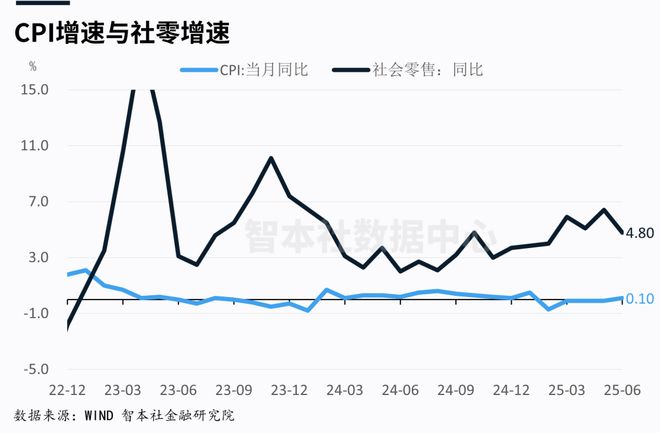 越南2021年__越南前三季度增速