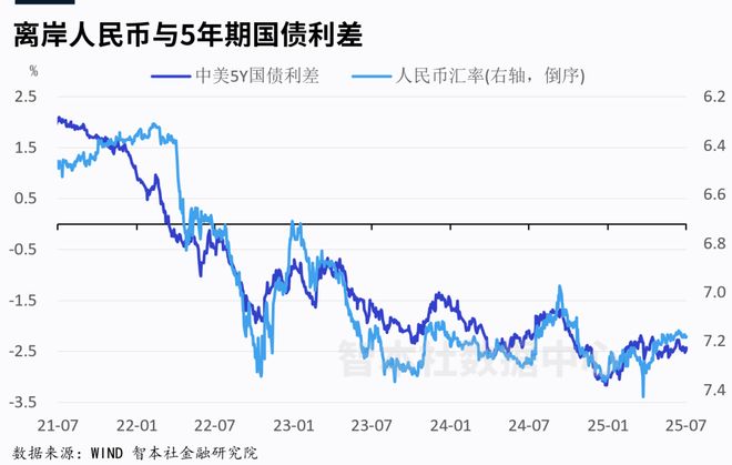 越南前三季度增速_越南2021年_