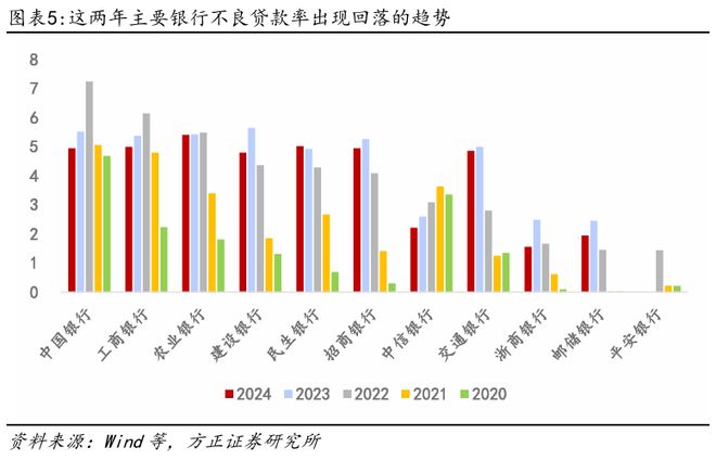 中央对房地产的最新政策_中央透露房地产重磅信号_