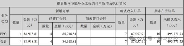 第一起财务造假案例_财务造假老板会不会坐牢_