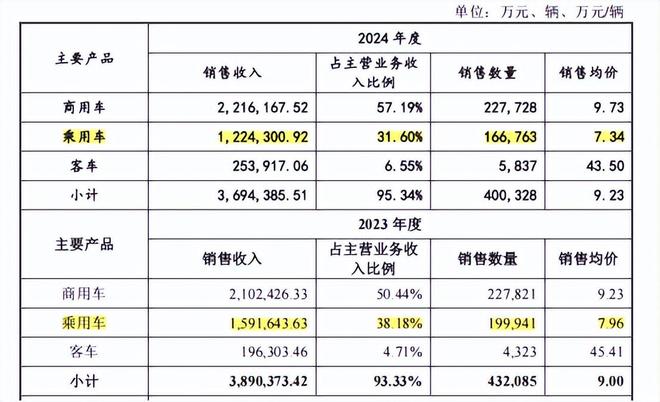 _精品江淮帅铃平板急卖_安徽台江淮老地方论坛