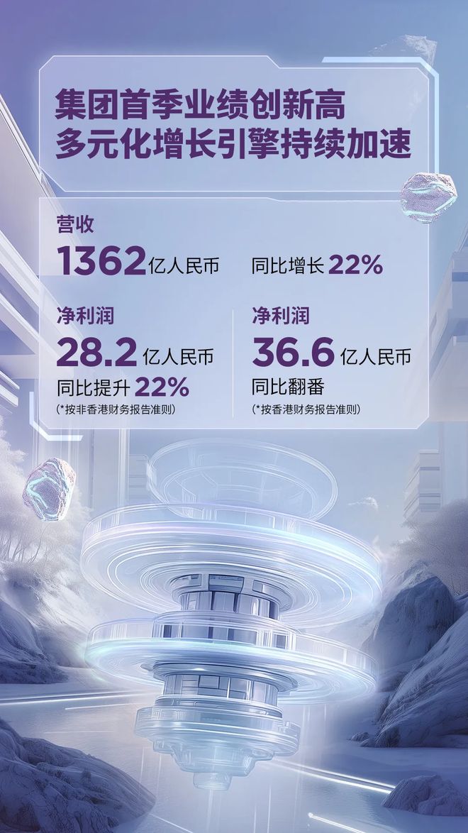_物种增加_物种难能逆势时刻增长化的原因
