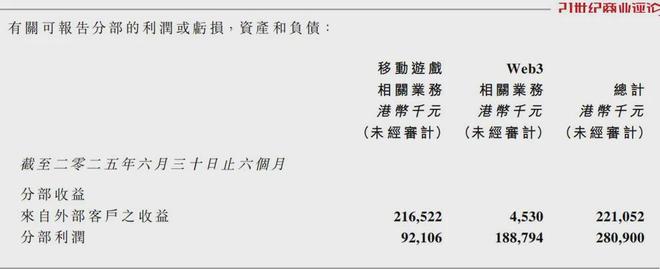 _玩比特币攒了125亿_比特币游戏规则
