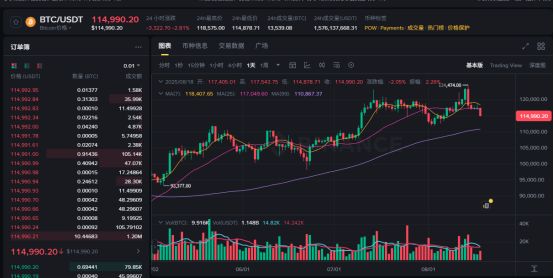比特币大跌对美元有什么影响__比特币暴跌美股