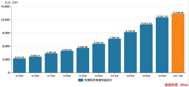 四川最大两家银行“一把手”对调，旧将回归掌舵成都银行