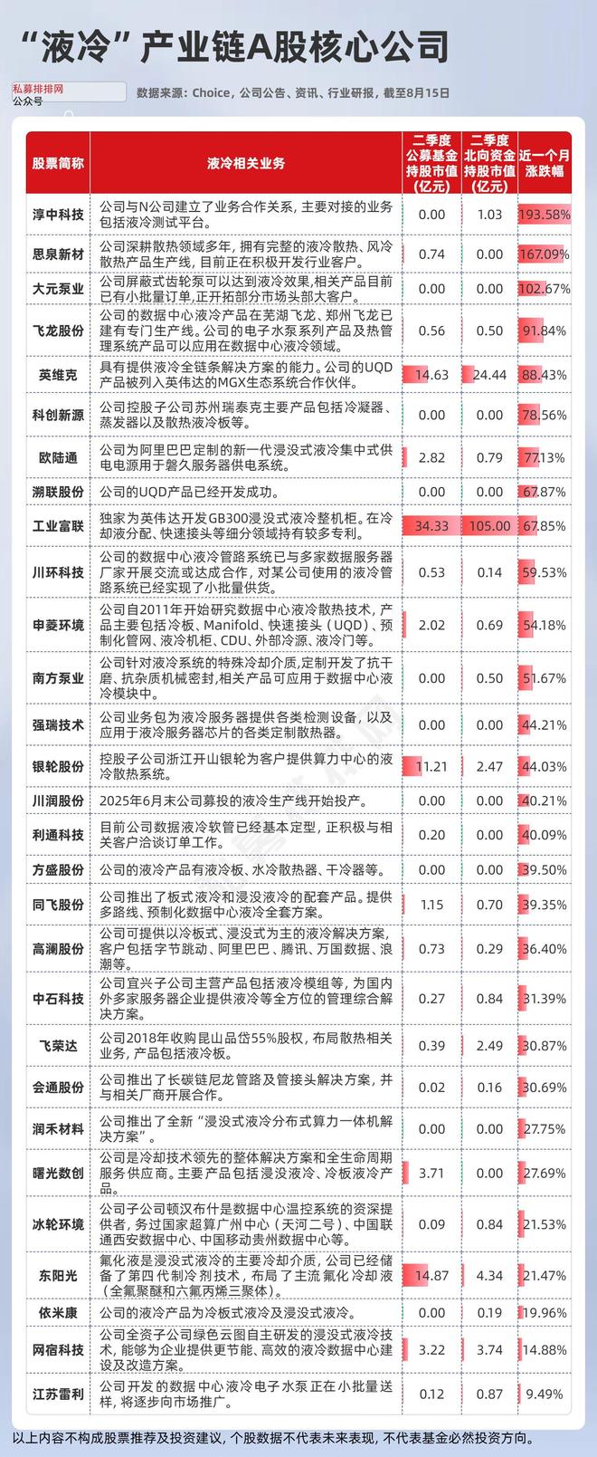 _什么叫空间龙头股票_什么是空间龙头股