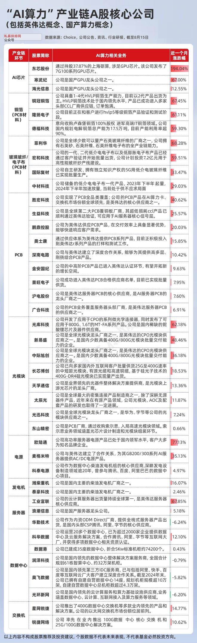 什么叫空间龙头股票_什么是空间龙头股_