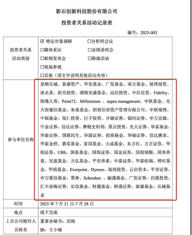 “撒钱”撒出千亿市值公司，影石创新再次狂飙，已有7家公募抢筹_“撒钱”撒出千亿市值公司，影石创新再次狂飙，已有7家公募抢筹_