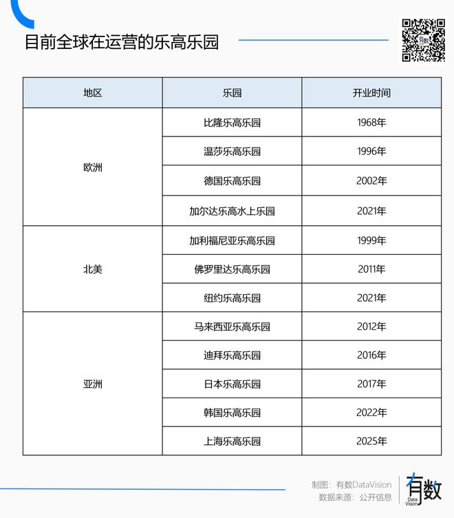 乐高迪士尼公仔__迪士尼乐高积木如何拼装