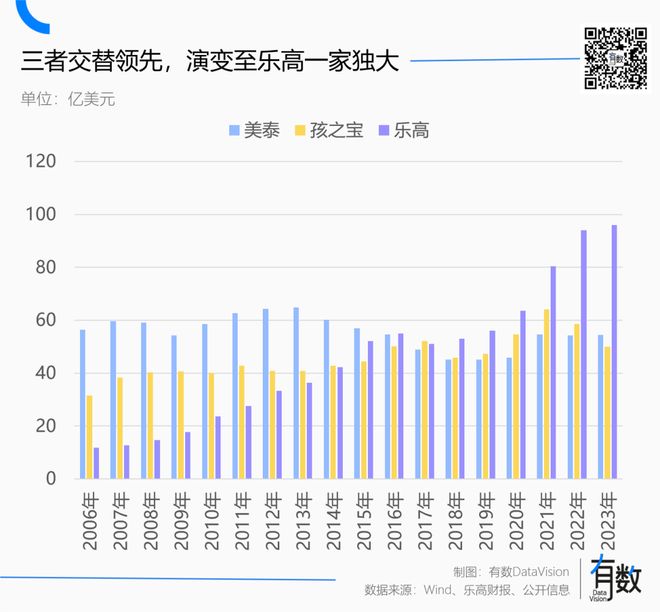 _迪士尼乐高积木如何拼装_乐高迪士尼公仔