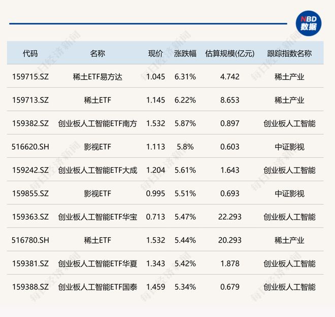 稀土重磅新闻_稀土报道_