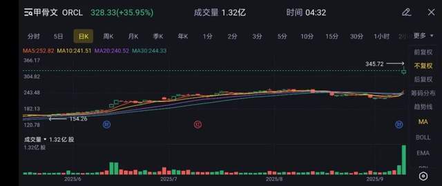 东北女婿和上海老丈人的暗号__东北女婿调侃老丈人