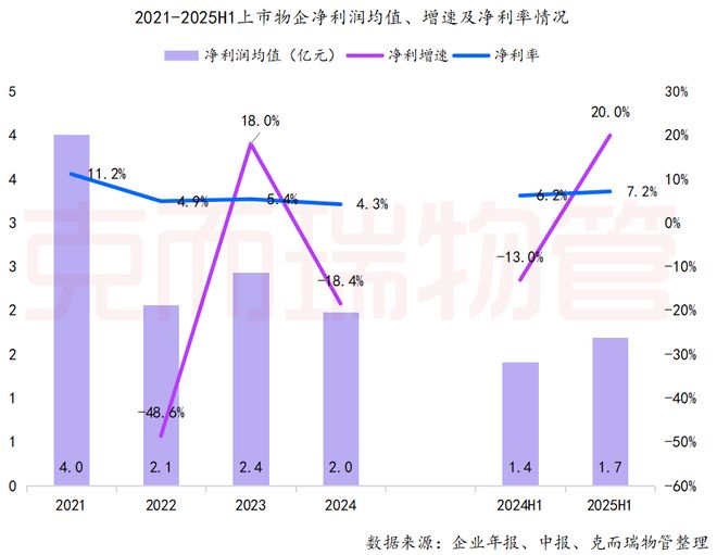 _恒大值钱卖资产要交多少税_恒大卖资产