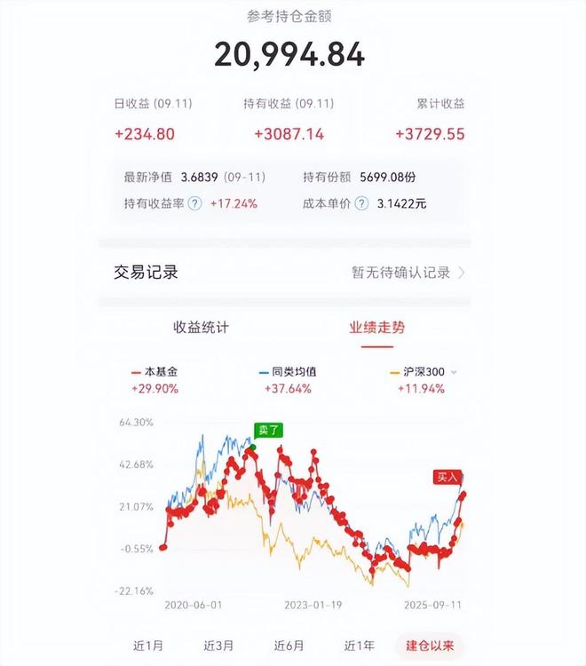 股票净值曲线_净值曲线怎么看_