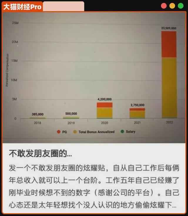 清华学生月薪多少__清华学生工作月薪
