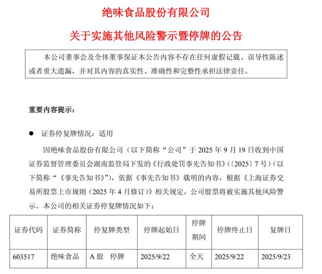 大王椰股票代码_大王鸭货好吃吗_