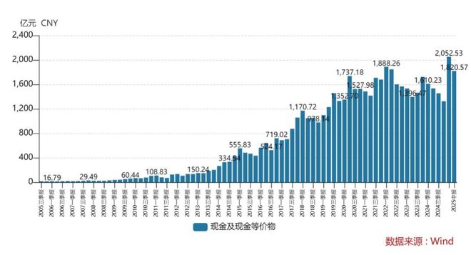 _开始腾讯借钱不差钱怎么办_开始腾讯借钱不差钱了